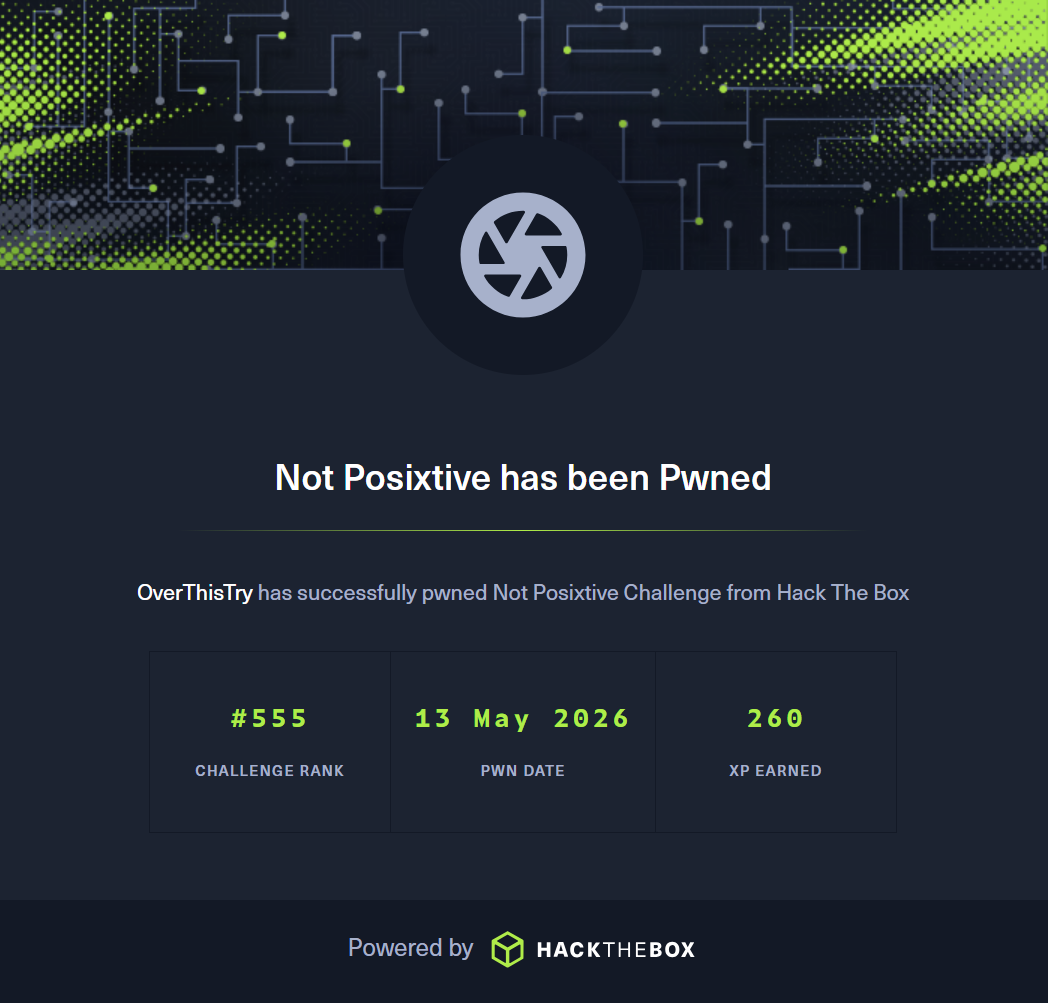 Not Posixtive
